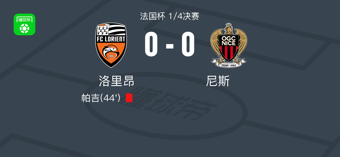 洛里昂0-0尼斯，双方握手言和